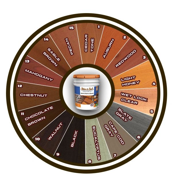 How to Restore or Stain Your Play Ground with Stain Seal Experts